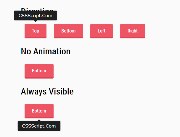 Moder Pure CSS Tooltip Library – Cooltipz.css