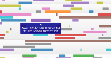 Parallel Timelines Chart With JavaScript And SVG