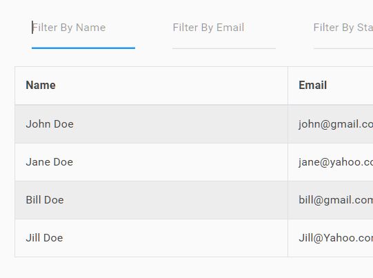 Minimal Table Filtering In JavaScript – TableFilter.js