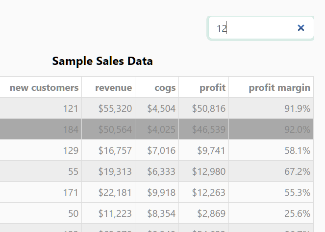 Generate A Filterable Data Table From JSON – ModernTable