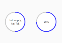 SCSS Library For Drawing Progress Circles