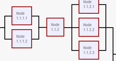 Process Flow Diagram In Pure CSS