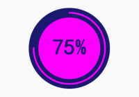 Circular Percent Graph With JavaScript And SVG - cyprobar