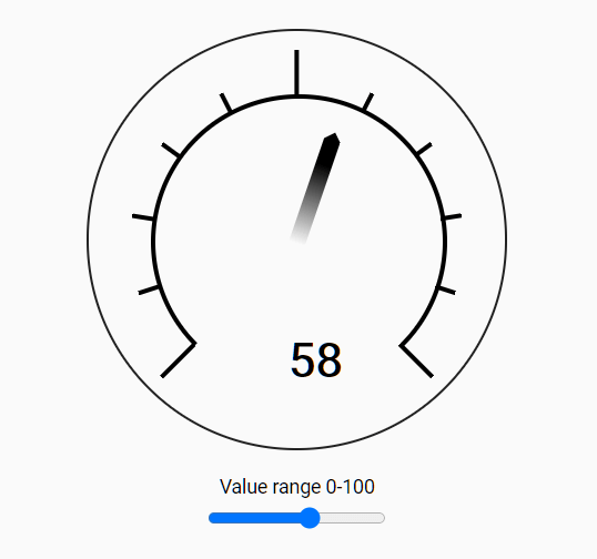 Minimal Gauge Meter In Pure CSS