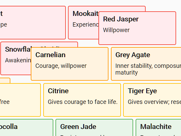 Isomorphic Table & Grid View Switcher In Vanilla JavaScript
