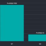 Generate Bar Column Chart In Pure Javascript Bar Js Css Script - HD Space Textures for Desktop