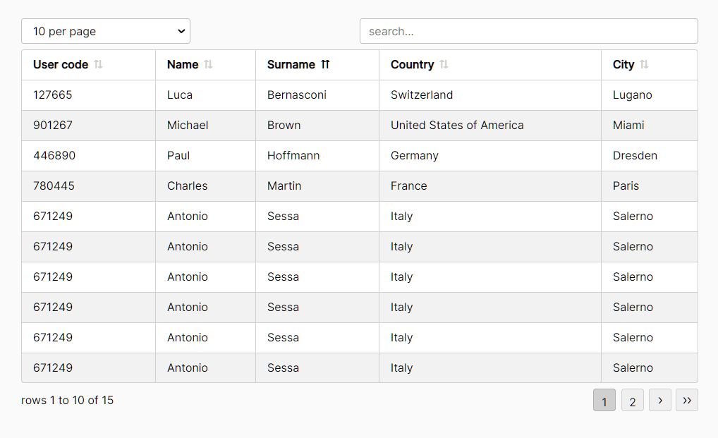 Convert Regular HTML Tables Into Datatables - js-datatable | CSS Script Convert Regular Html Tables Into Datatables - Js-Datatable | Css Script
