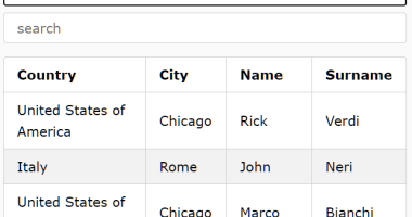 Best Free data table In JavaScript & CSS - CSS Script