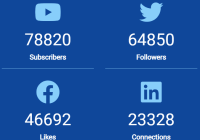 Number Countup Animation With Vanilla JavaScript - Animated Counter