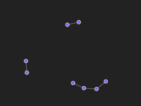 Create Network Diagrams With Gnet.js JavaScript Library | CSS Script