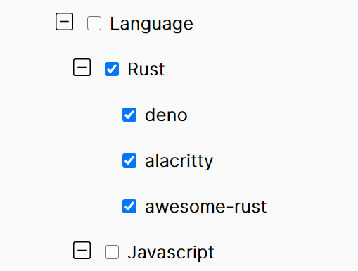 Vertical Hierarchical Tree In Vanilla JavaScript - TreeX | CSS Script