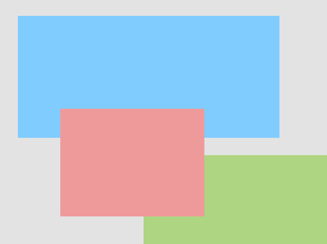 Tiny Draggable & Resizable Library – resizedrag.js