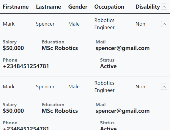 Collapse Overflowing Table Columns Into A Dropdown – Podtablejs