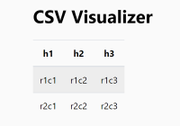 Render CSV Data As A Table - CSV Visualizer