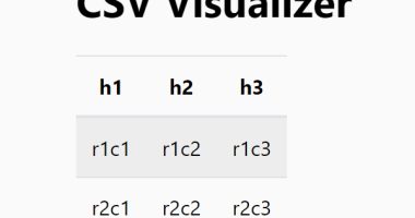 Render CSV Data As A Table - CSV Visualizer