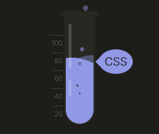 Animated Test Tube Progress Bar In Pure CSS