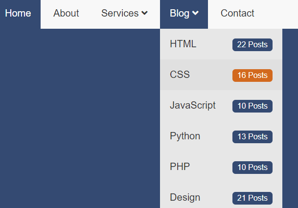 CSS Only Responsive Dropdown Navigation