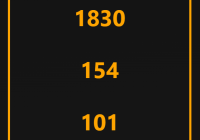 JavaScript Library For Animating Numbers