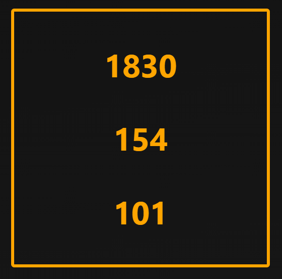 JavaScript Library For Animating Numbers – NumberRush