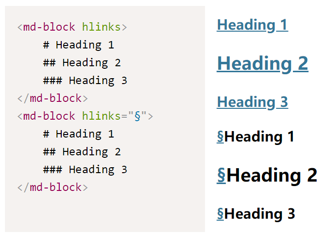 Styleable Markdown To HTML Renderer In JavaScript – md-block