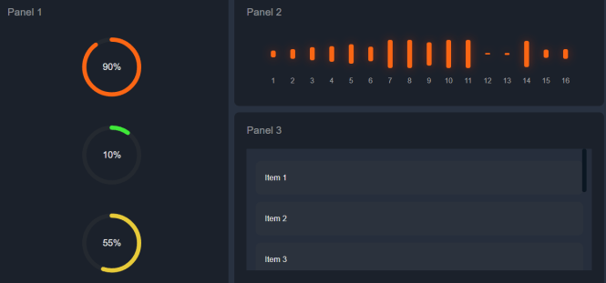 Facefull UI Library Overview