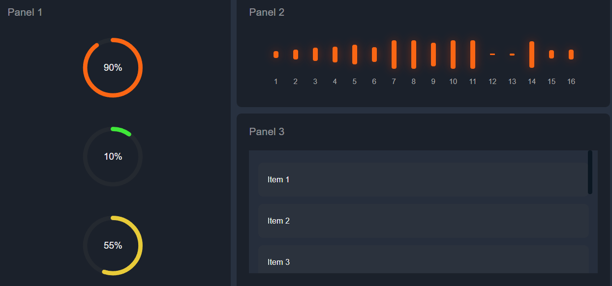 Cross-platform UI Components Library – Facefull