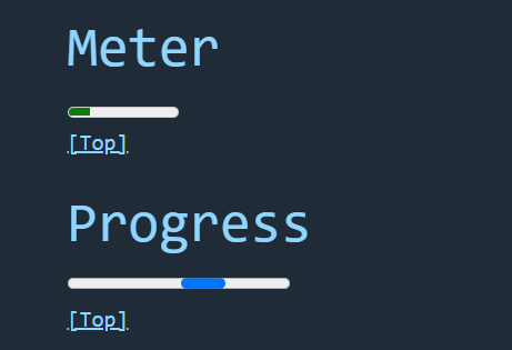 perry.css Meter Progress