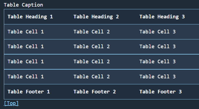 perry.css Table