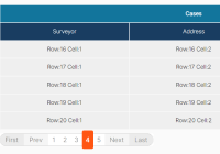 Easy Fast Table Pagination JavaScript Library