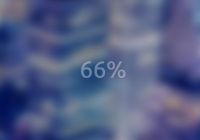 Image Loading Blur Effect In JavaScript And CSS