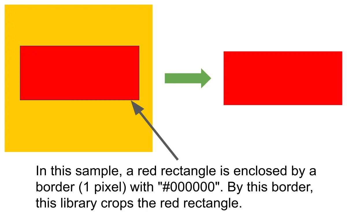 Crop Image By Border Using Vanilla JavaScript | CSS Script