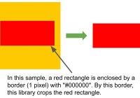 Crop Image By Border Using Vanilla JavaScript