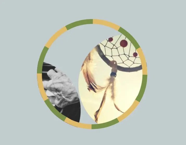 Circular Image Slider With Pure CSS