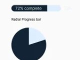 3d Liquid Progress Bar In Pure Css Css3 Css Script