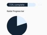 Generate Linear Radial Progressbars Using Css Progress Css Css Script