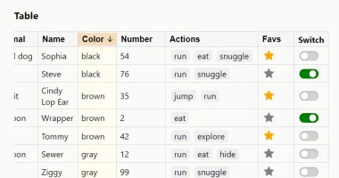 Action Table Web Component