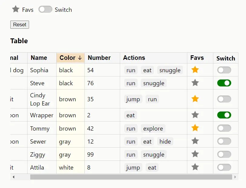 Add Sortable and Filterable Functionalities to HTML Tables with the Action Table Web Component