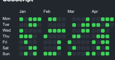 heat-map-date-activities