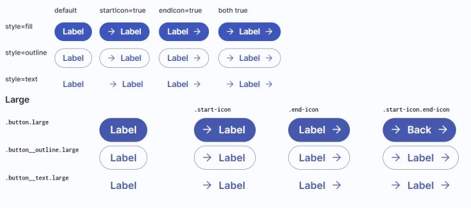 LiftKit CSS Labels