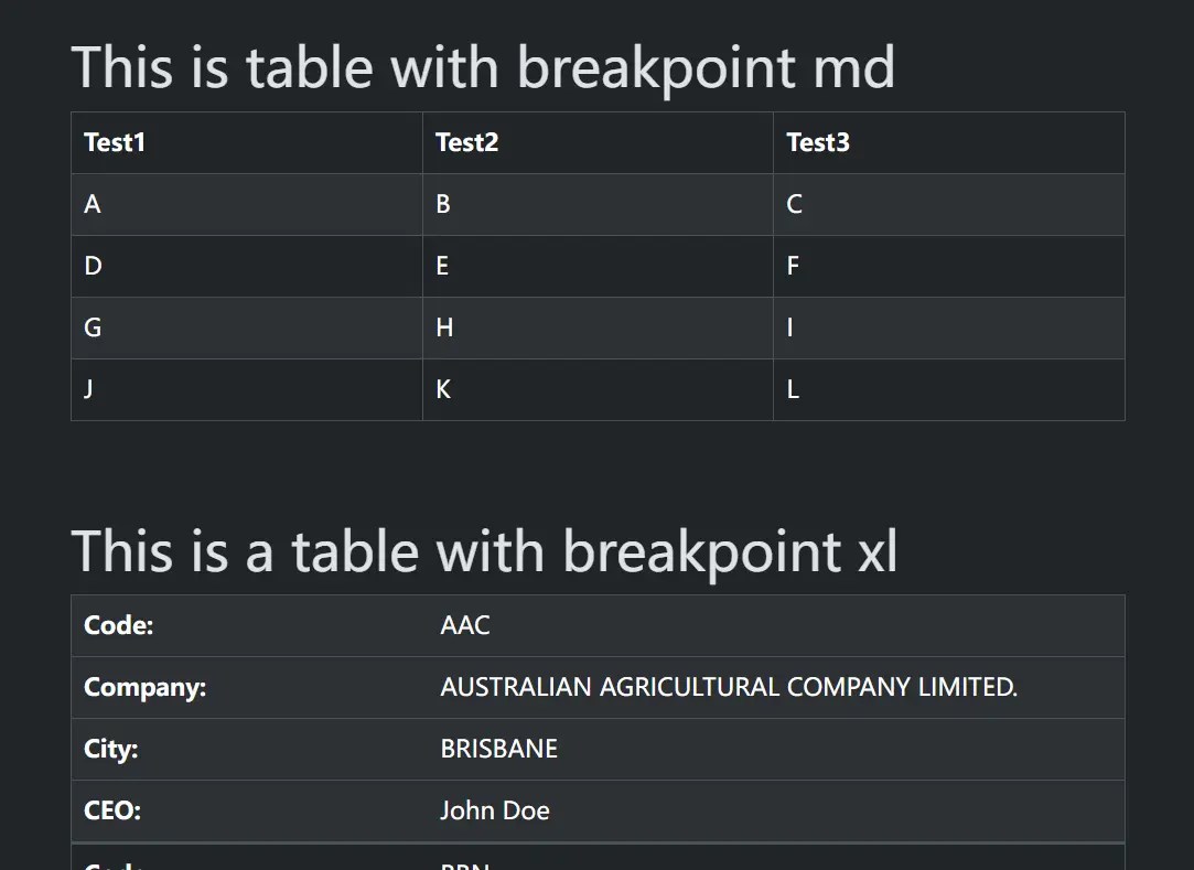 Make Bootstrap 5 Tables More Readable On Mobile Devices – AvalynxTable.js