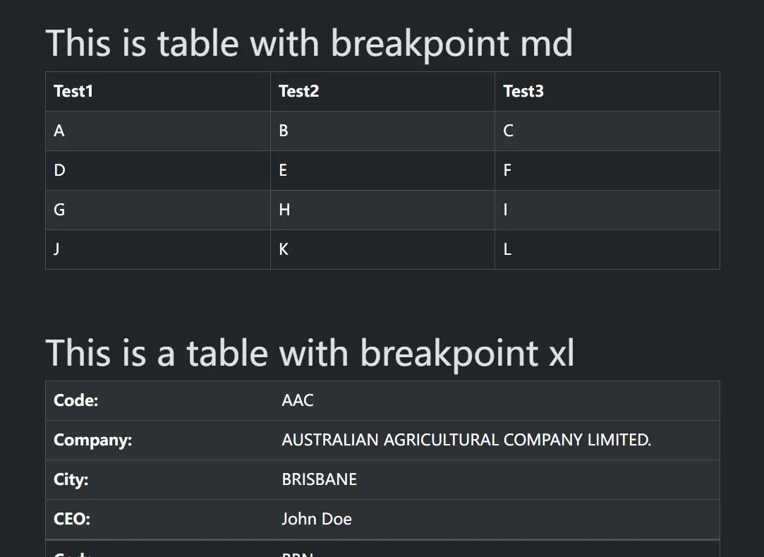 Make Bootstrap 5 Tables More Readable On Mobile Devices