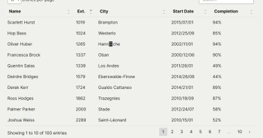 full-featured-interactive-data-table