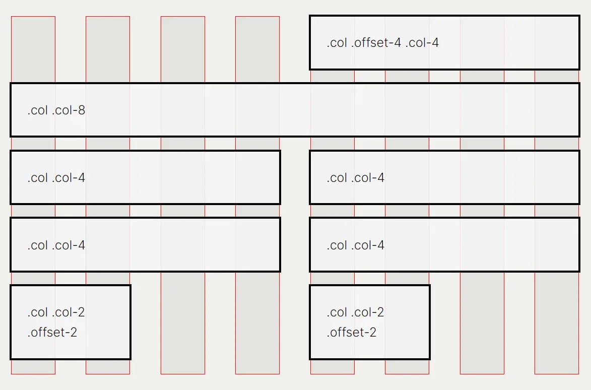 Bootstrap-like Responsive Grid Layout System – CSSColumnPro.css