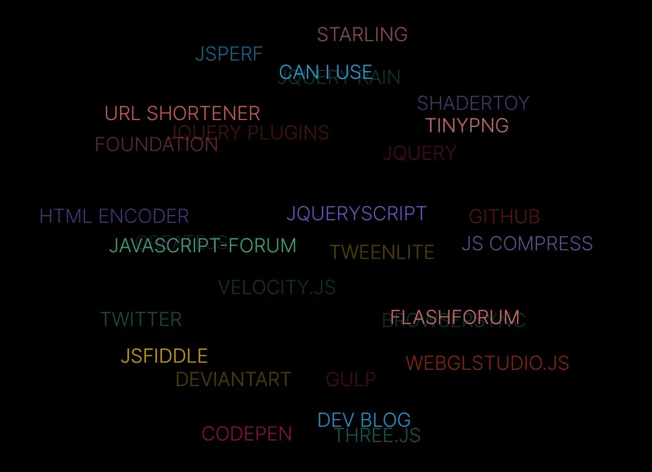 Create Dynamic, Animated, 3D Tag Clouds with JavaScript & SVG