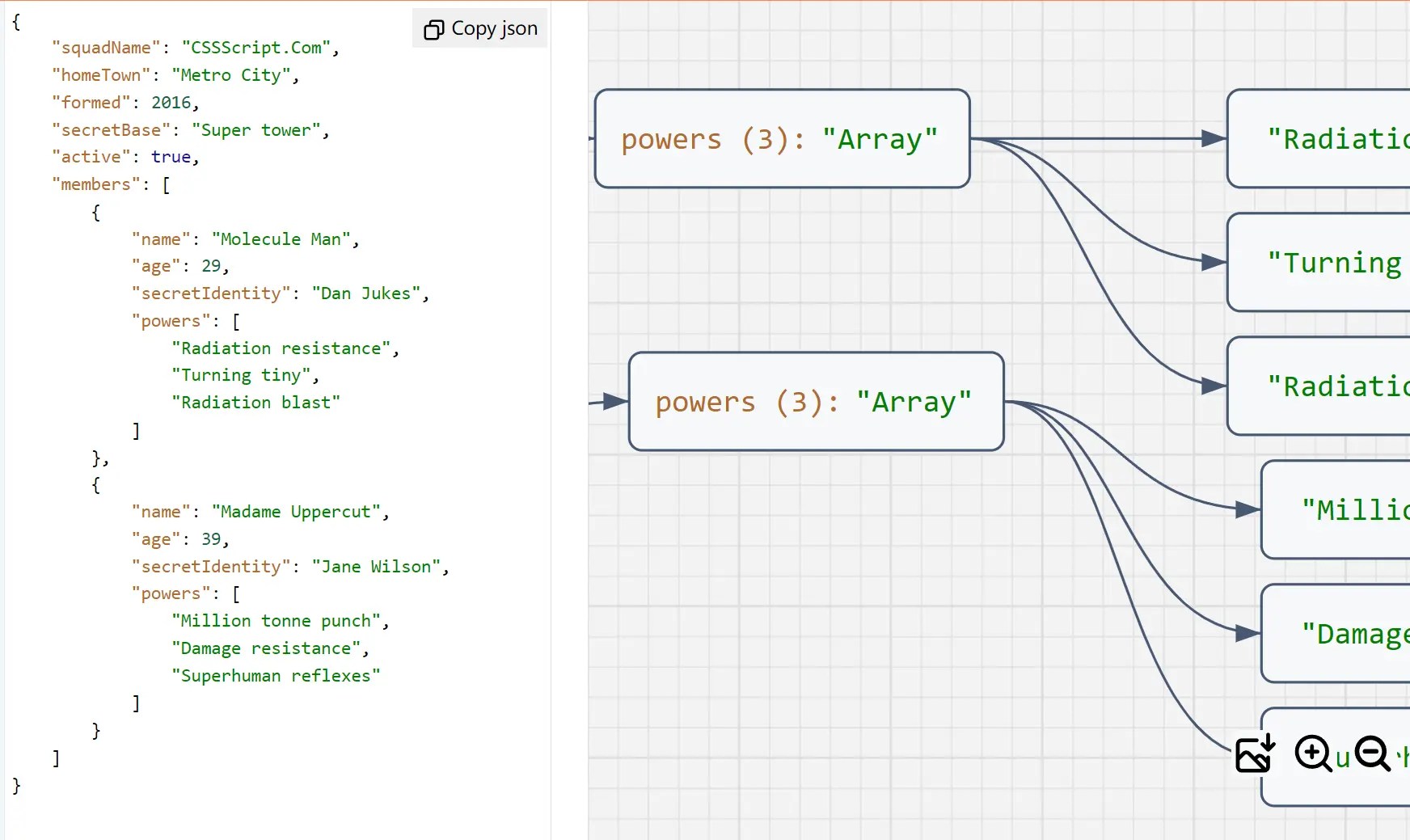 Generate SVG-based Flowcharts From JSON Data – jsontr.ee