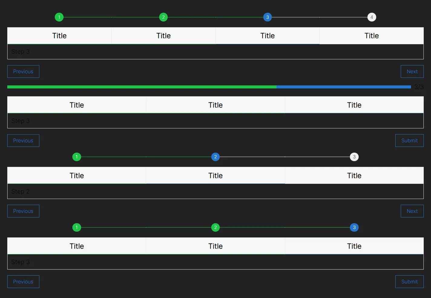 Build Step-by-step User Interfaces with Stepper.js Library