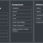 Vanilla CSS Design System: Lightweight & Modular