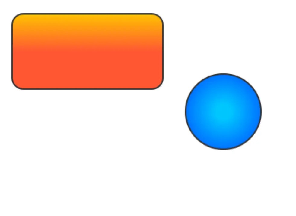 Declarative Canvas Drawing in JavaScript – DrawableJS