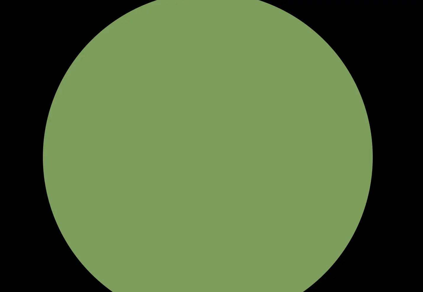 Lightweight DOM Manipulation Library for Modern Web Apps – Domate