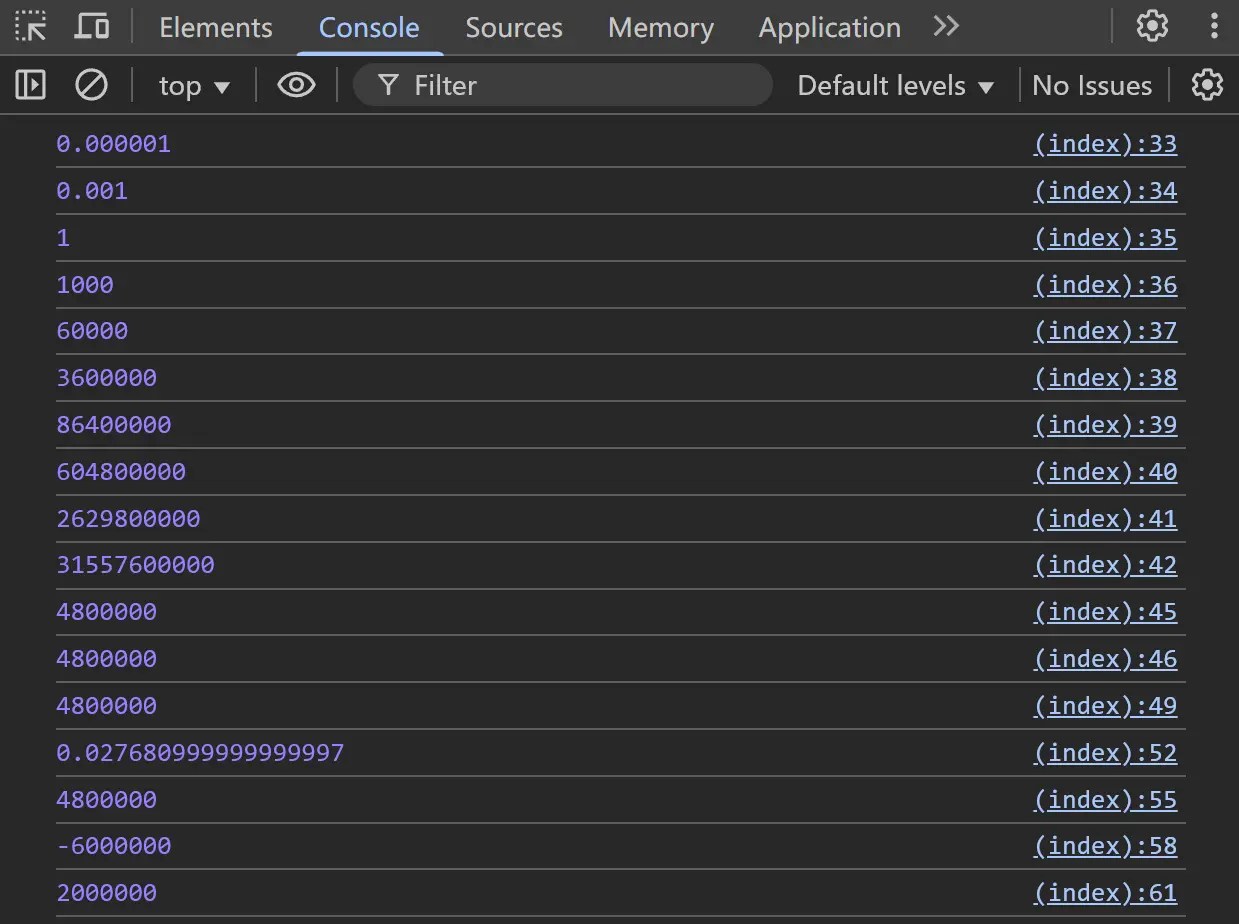 Convert Human Time Formats to Milliseconds in JS – parse-duration